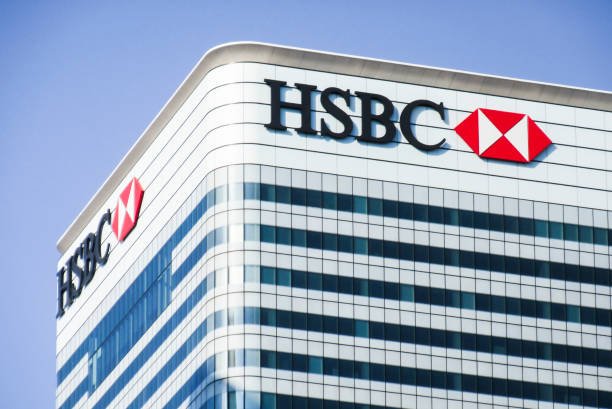 HSBC Company Hiring For Summer Intern