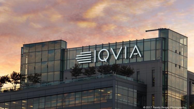 IQVIA.